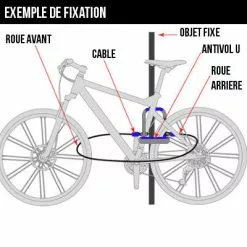 Antivol U Avec Fixation USH32 + Câble Facilo 32 Abus Cobra 120cm 13 Antivol U Avec Fixation USH32 + Câble Facilo 32 Abus Cobra 120cm -Promos REMORQUES VÉLO Magasin antivol u avec fixation ush32 cable facilo 32 abus cobra 120cm full 6