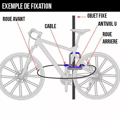 Câble Antivol Vélo Kryptonite 2,2 Mètres Kryptoflex 710 4 Câble Antivol Vélo Kryptonite 2,2 Mètres Kryptoflex 710 – Image 2