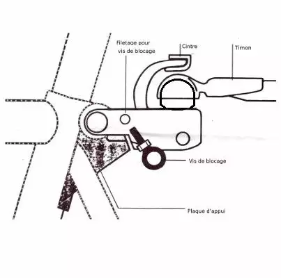 Brandless Fixation Pour Remorque Vélo Sur Collier De Tige De Selle 5 Brandless Fixation Pour Remorque Vélo Sur Collier De Tige De Selle – Image 3