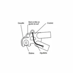 B.O.B Goupille Sécurité BOB Pour Remorque Vélo Yak/Ibex -Promos REMORQUES VÉLO Magasin goupille securite bob pour remorque velo yak ibex full 3