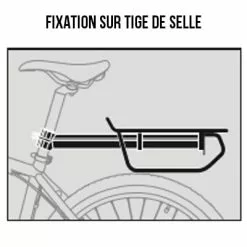 ZEFAL Porte Bagage Raider R30 Sur Tige De Selle - Zéfal -Promos REMORQUES VÉLO Magasin porte bagage raider r30 sur tige de selle zefal full 3