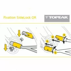 Remorque Vélo Monoroue Journey Trailer TX Topeak Et Sac étanche 13 Remorque Vélo Monoroue Journey Trailer TX Topeak Et Sac étanche -Promos REMORQUES VÉLO Magasin remorque velo monoroue journey trailer tx topeak et sac etanche full 6